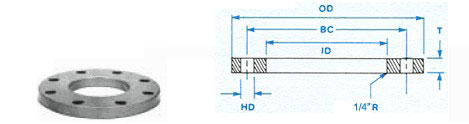 stainless steel flanges