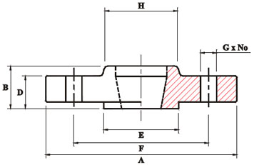 threaded flange