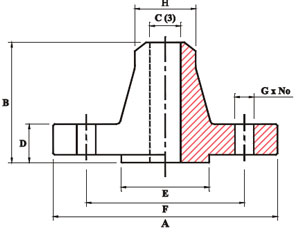 welded neck flange