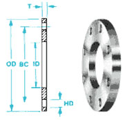 back up flanges